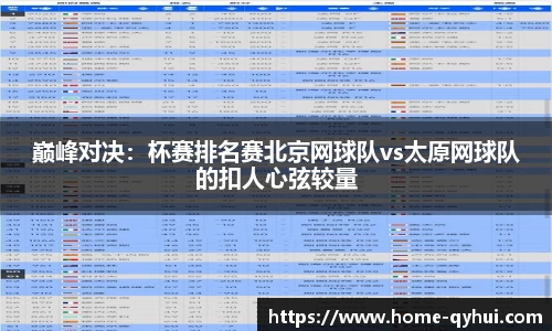 巅峰对决：杯赛排名赛北京网球队vs太原网球队的扣人心弦较量
