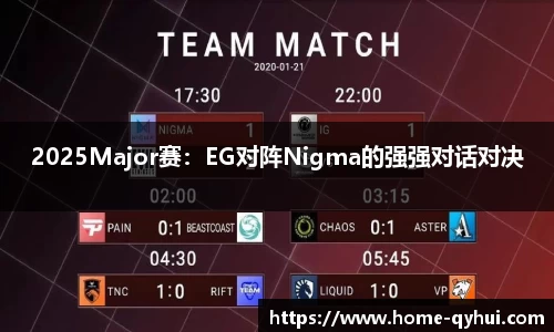 2025Major赛：EG对阵Nigma的强强对话对决